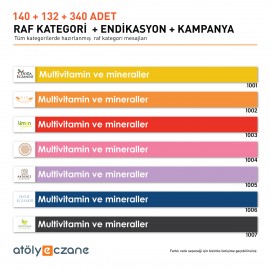 Raf Kategori  + Endikasyon + Kampanya - KARIŞIK PAKET 612 ADET