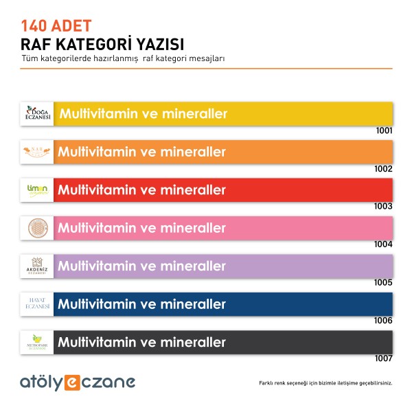 Raf Kategori Yazıları - 140 ADET